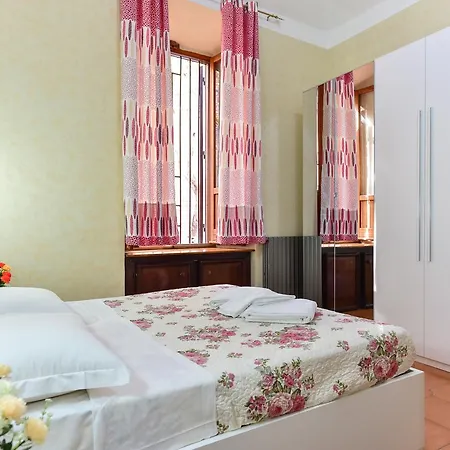 Termini House *