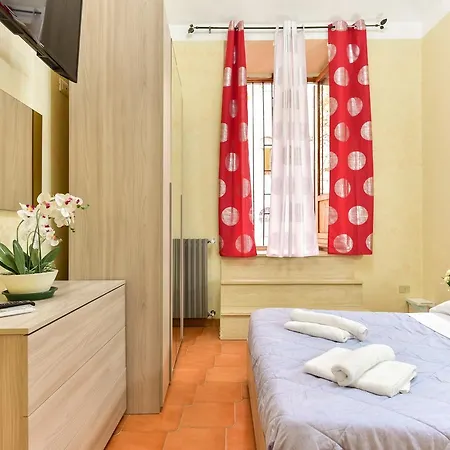 Otel Termini House *