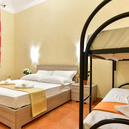 Otel Termini House *