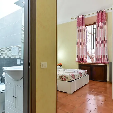 Ξενοδοχείο Termini House