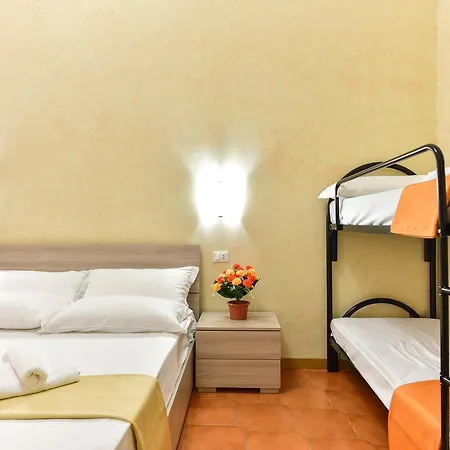 Termini House * Rome